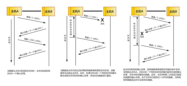tcp_ip