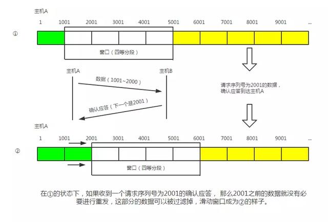 tcp_ip