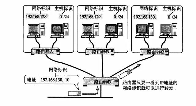 tcp_ip