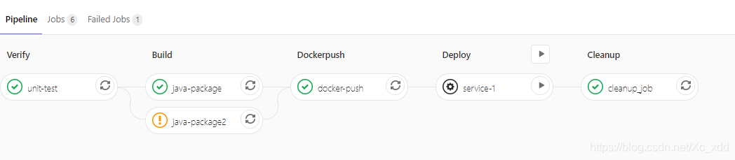 err